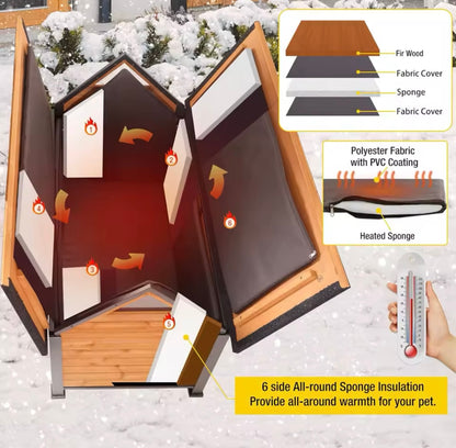 Insulated dog house